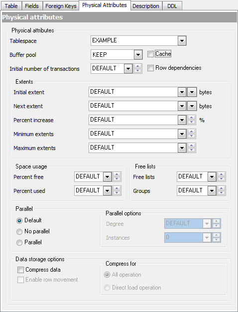 Appendix - Storage attributes