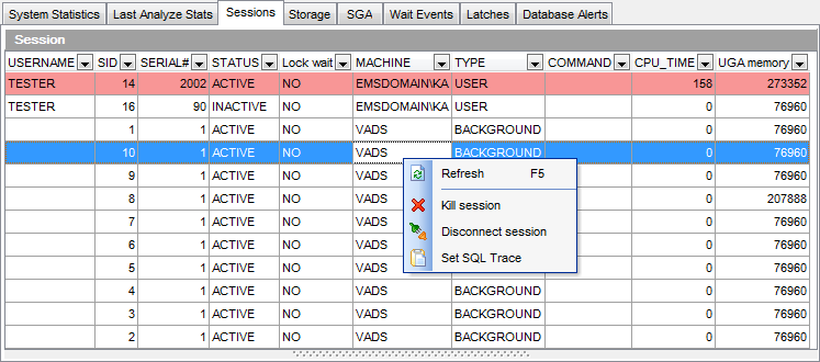 Database Statistics - Sessions