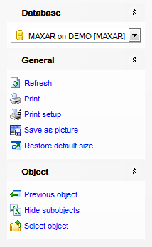 Dependency Tree - Using Navigation bar