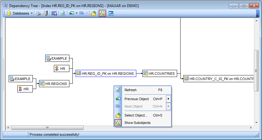 Dependency Tree