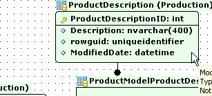 Environment Options - Tools - VDBD - Color Palette - Entity