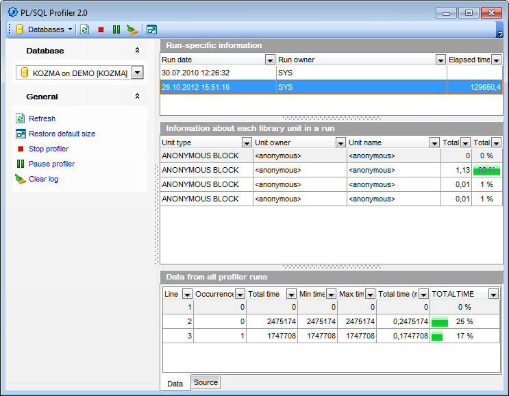 PLSQL Profiler - Using PLSQL Profiler