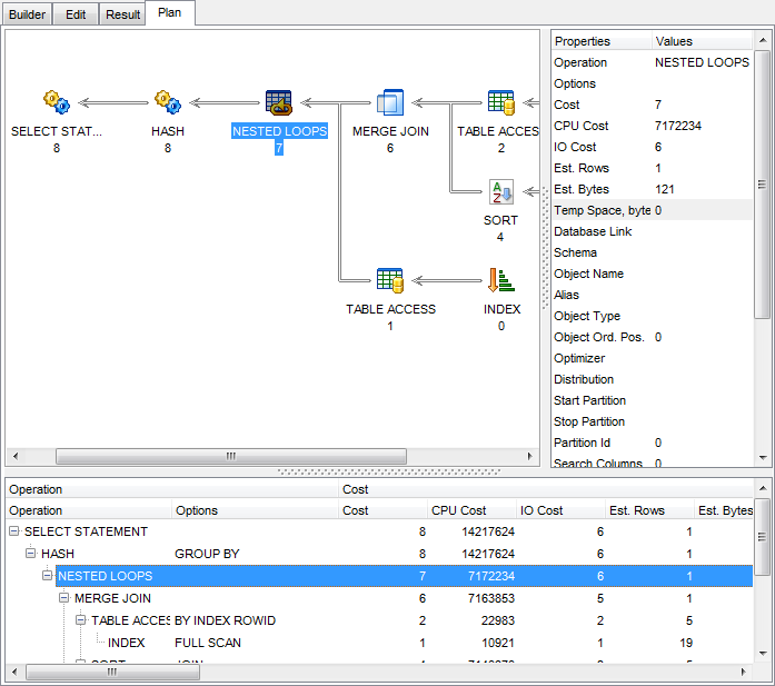 Query Builder - Viewing query plan