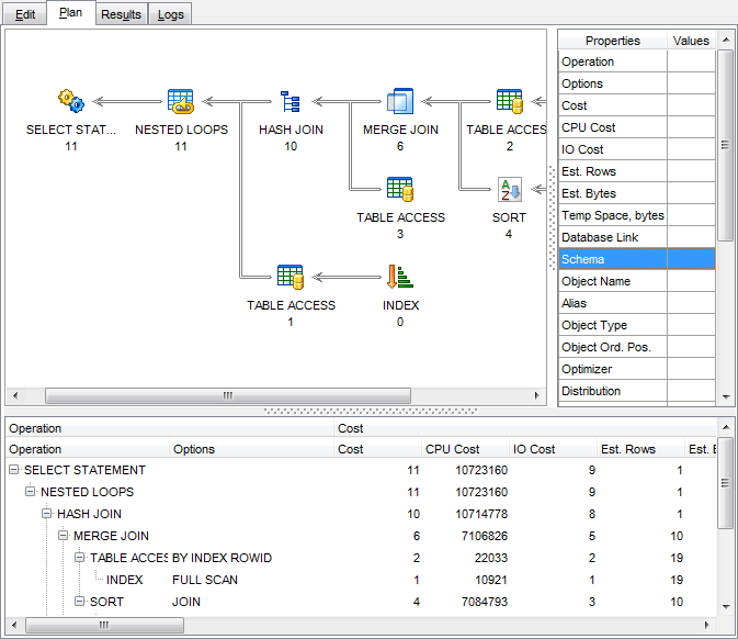 SQL Editor - Viewing query plan