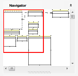 VDBD - Diagram navigator