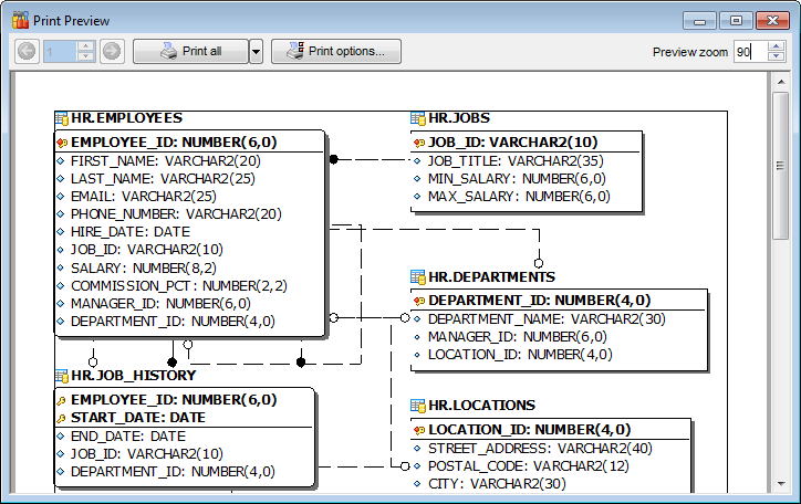 VDBD - Printing diagram - Print Preview