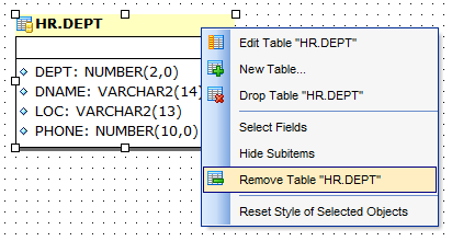VDBD - Removing objects from diagram