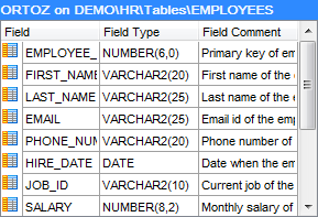 hs3150 - SQL Assistant