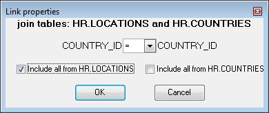 hs3322 - Link properties