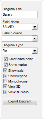 hs3452 - Setting diagram properties