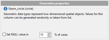 Geometric field parameters