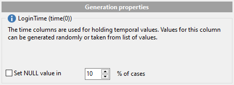 Time field parameters