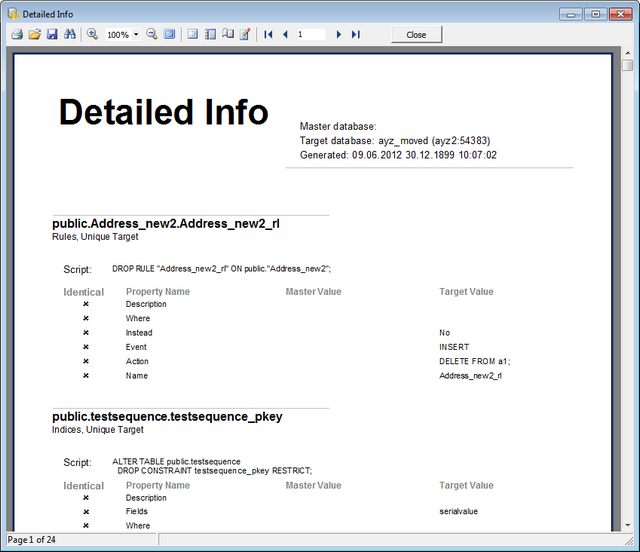 Sample report - Detailed Info