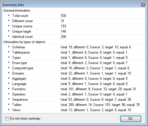 Working with Project - Summary Info