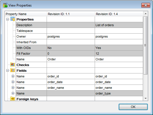 Change Management - Object History - Comapring Properties