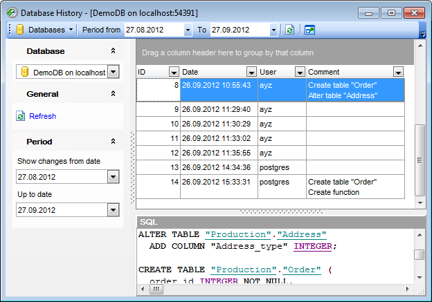 Change Management - Version Control History