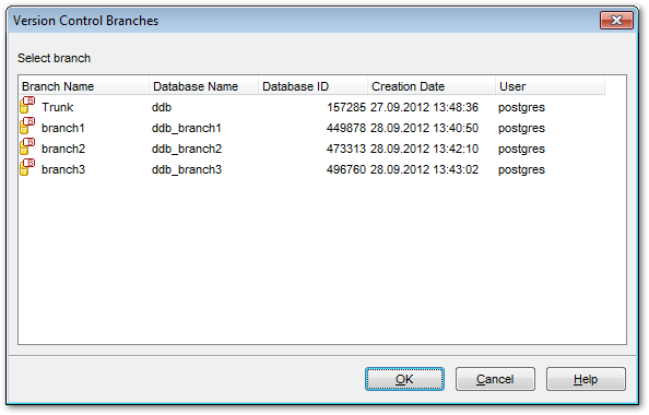 Database Registration Info - Change Management - Select_branch