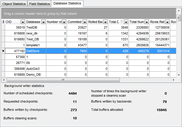 Database Statistics - Browsing Database Statistics