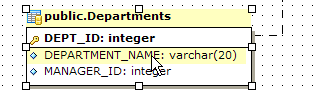 Environment Options - Tools - VDBD - Color Palette - Selected attribute text