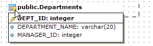 Environment Options - Tools - VDBD - Draw entities icons