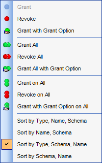Grant Manager - Using context menu