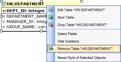 VDBD - Removing objects from diagram