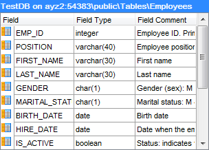 hs3150 - SQL Assistant