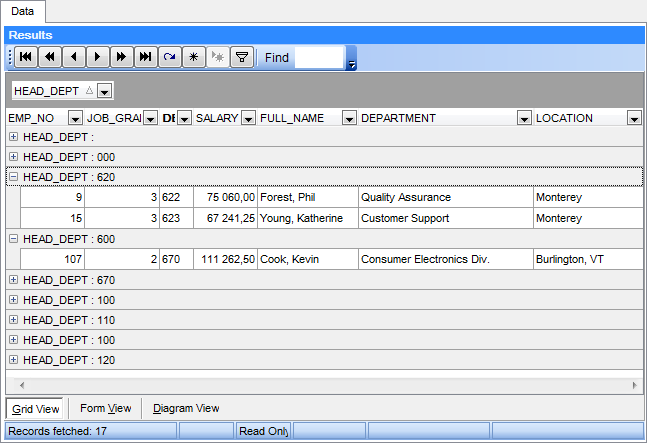 hs3421 - Grouping data