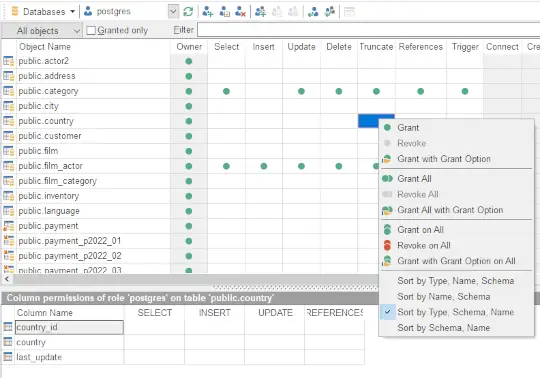 Grant Manager tool for PostgreSQL
