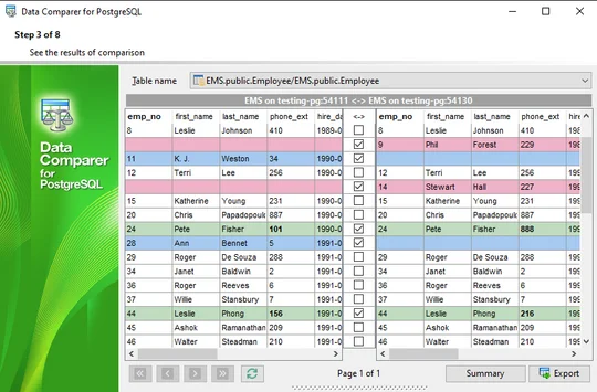 EMS Data Comparer for PostgreSQL