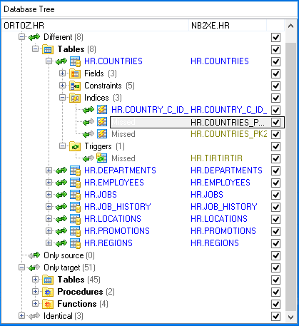 Utilisation de l’arbre de bases pour parcourir les objets de bases de données