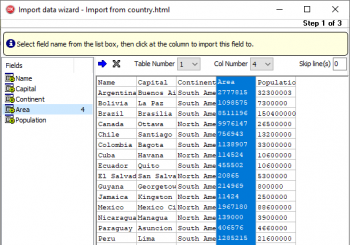 Defining columns to import from HTML